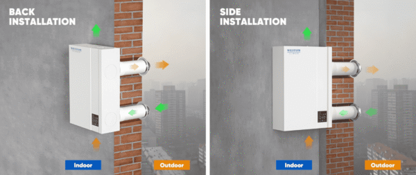 Weston Climate seinale kinnitatav soojustagastusega ventilatsioonisüsteem - Зображення 7